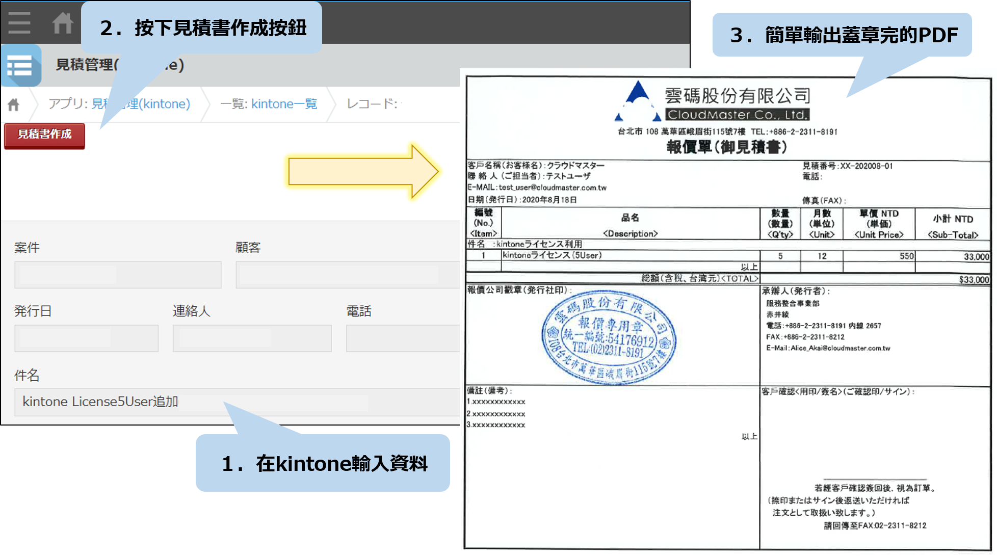 1.在kintone輸入資料 2.按下見積書作成按鈕 3.簡單輸出蓋章完的PDF